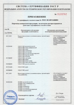 2020.02.06 Волгодонск - Изделия системы водосточной: водосточные желоба, сливные трубы, фитинги.