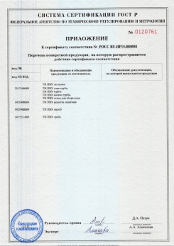 2020.02.06 Волгодонск - Приложение 1 к сертификату изделия системы водосточной.