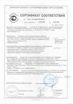 2020.02.06 Волгодонск - Приложение 2 к сертификату изделия системы водосточной.